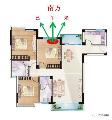 煞位|三煞位：風水學精華